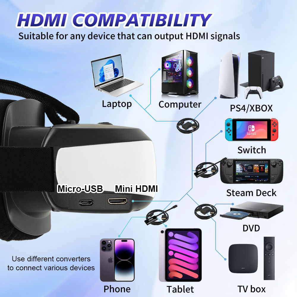 휴대용 헤드 마운트 디스플레이 HDMI Type-C,  - Video Home Cinema 리뷰 및 가격