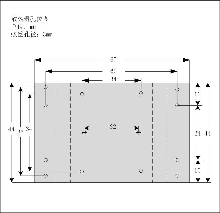 DIY 홈 시네마 프로젝터용 듀얼 라디에이터 냉각 방열 - Home Cinema Diy 리뷰 및 가격