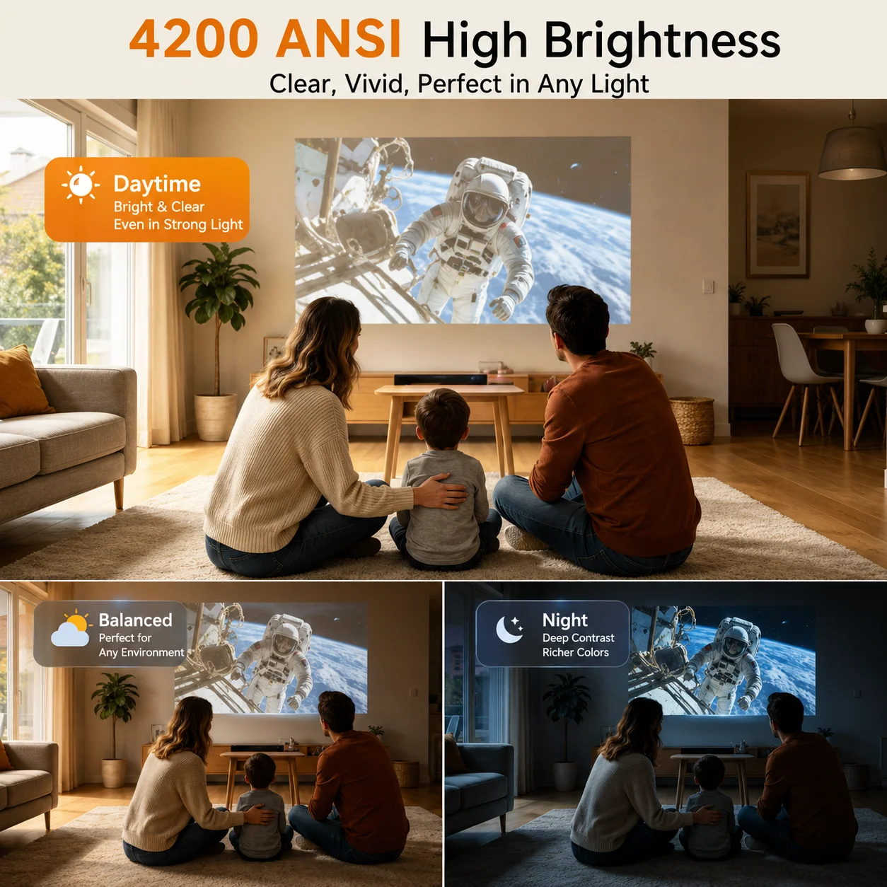 S7 4200ANSI 네이티브 1080P 4K UHD  - Home Cinema Couch 리뷰 및 가격