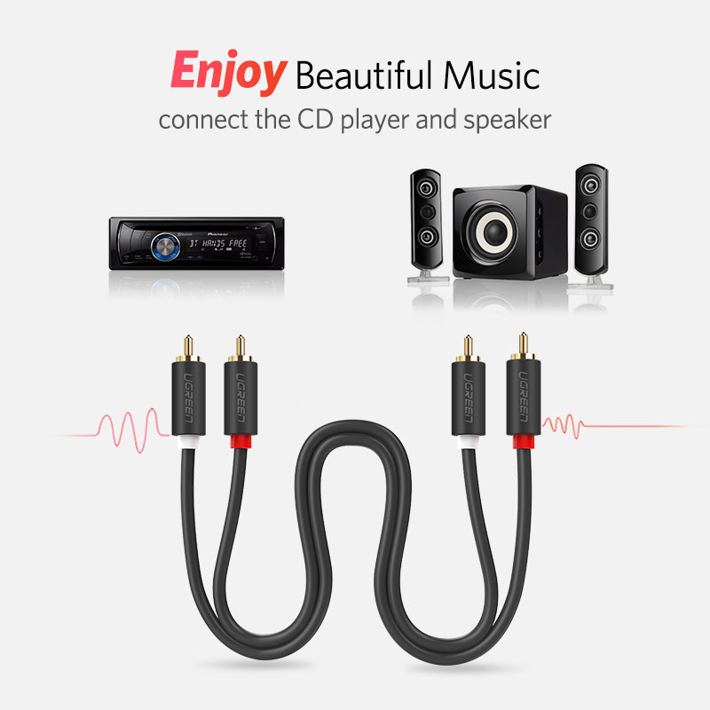 UGREEN-2RCA to 2 RCA Male to M - Home Cinema Unit 리뷰 및 가격