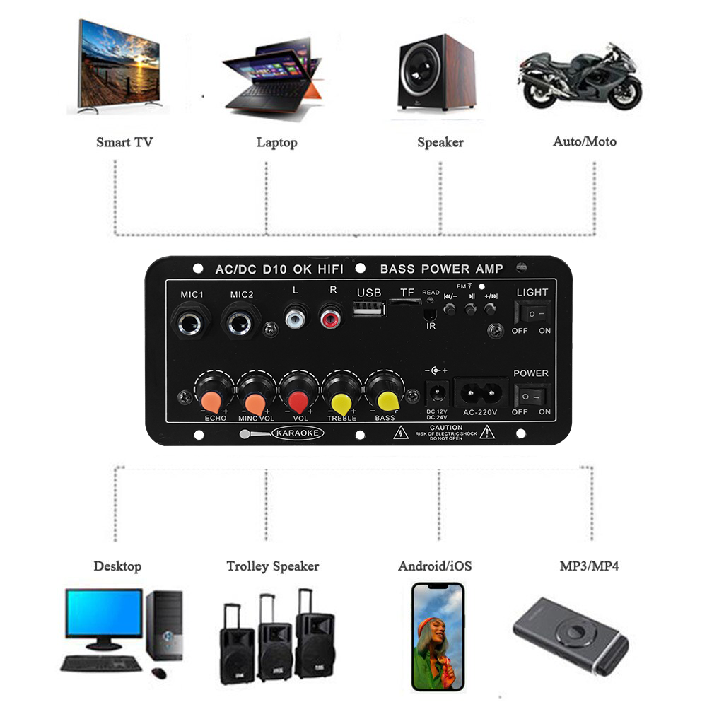 D10 디지털 블루투스 앰프 보드 110V 220V 1 - Home Cinema Unit 리뷰 및 가격