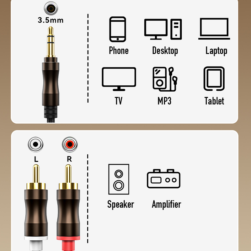 RCA-3.5mm 잭 AUX 오디오 케이블 HiFi 스 - Home Cinema Unit 리뷰 및 가격