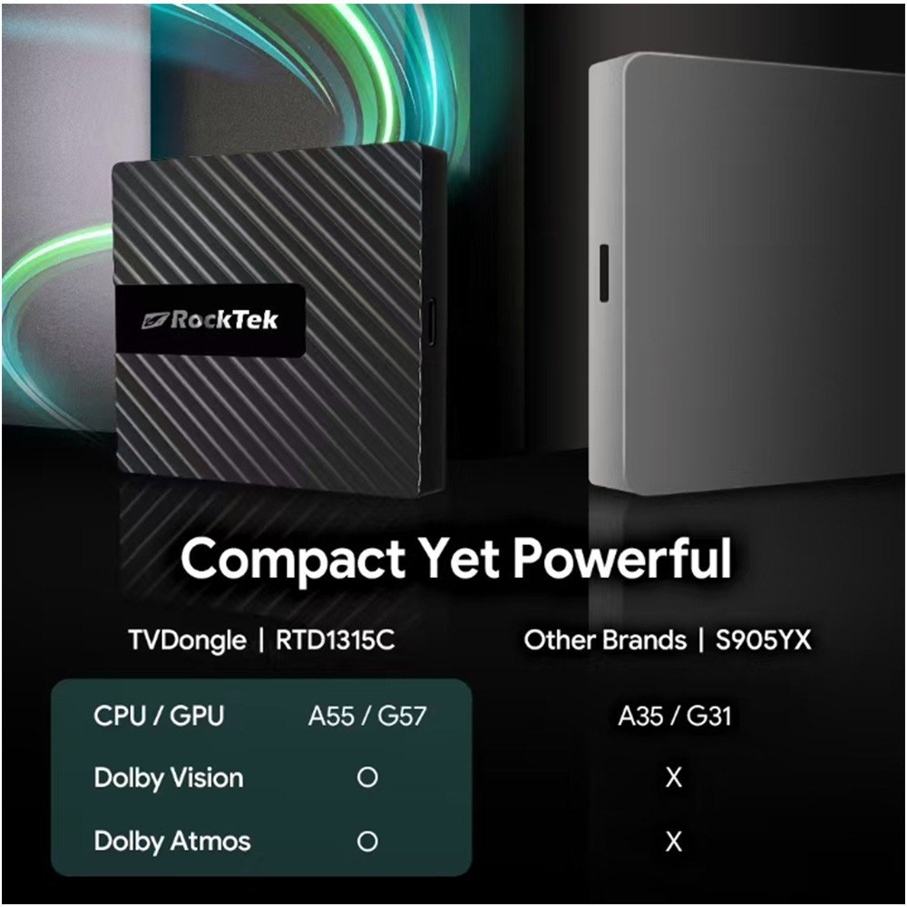 락텍 GB1 TV 동글 넷플릭스 구글 인증 2GB DD - Home Cinema Dolby Atmos 리뷰 및 가격